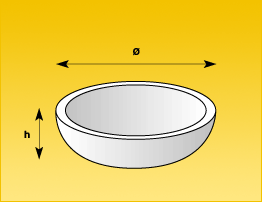 Crogioli ceramici quadri