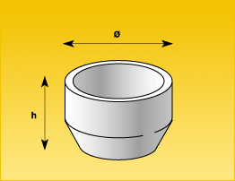 Crogioli ceramici