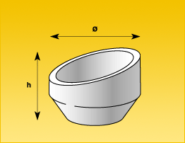 Crogioli ceramici